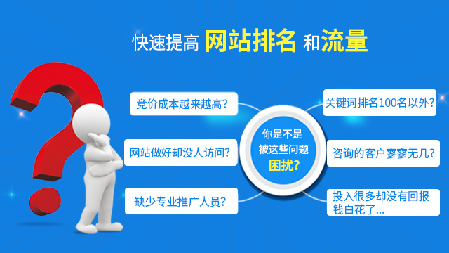 网络推广