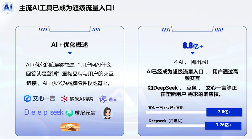 佛山GEO优化公司怎么选：中小企业避坑实测实录