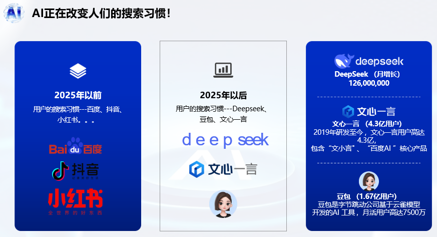 佛山GEO优化公司体验实测：排行背后的真实服务细节